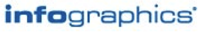 Infographics Logo
